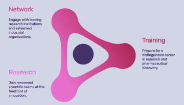 ADAPTMET Trains Metastasis Experts