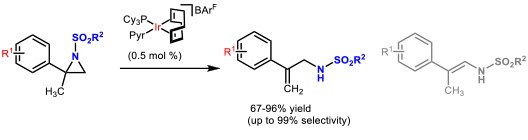 Figure 3.Iridium-catalyzed isomerization of N-sulfonyl aziridines to allyl amines. 