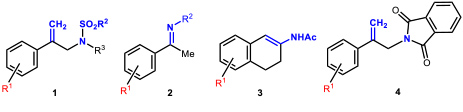 Figure 7. Substrates hydrogenated with Iridium-MaxPHOX complexes with very high enantioselectivity (up to 99% ee) 