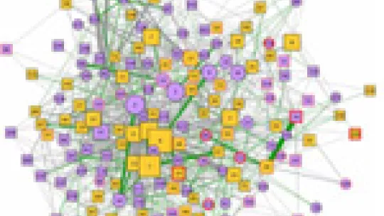Representation of the functional groups between proteins in Alzheimer's disease.