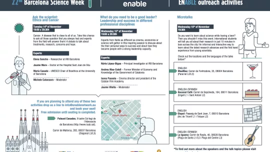 Póster de las actividades de divulgación durante la Semana de la Ciencia organizadas por el IRB Barcelona y el congreso ENABLE de jóvenes investigadores